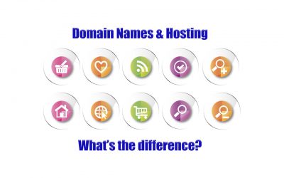 How Websites Work – Domain Names and Hosting